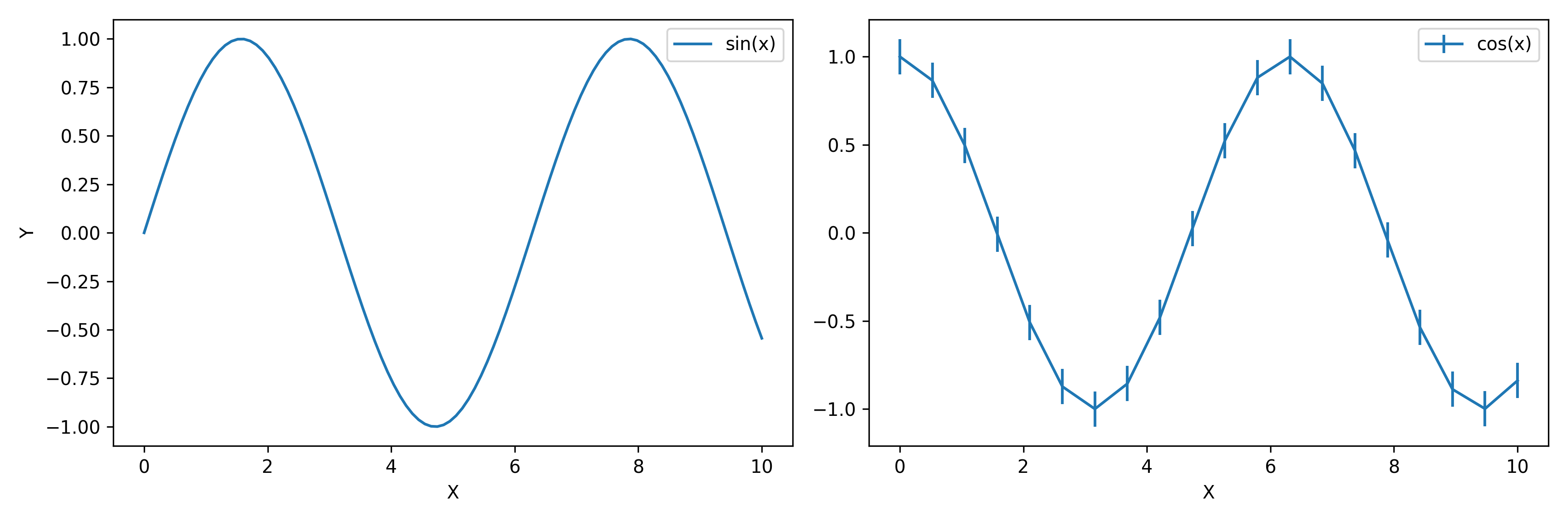 _images/RTD_E12_matplotlib_integration.png