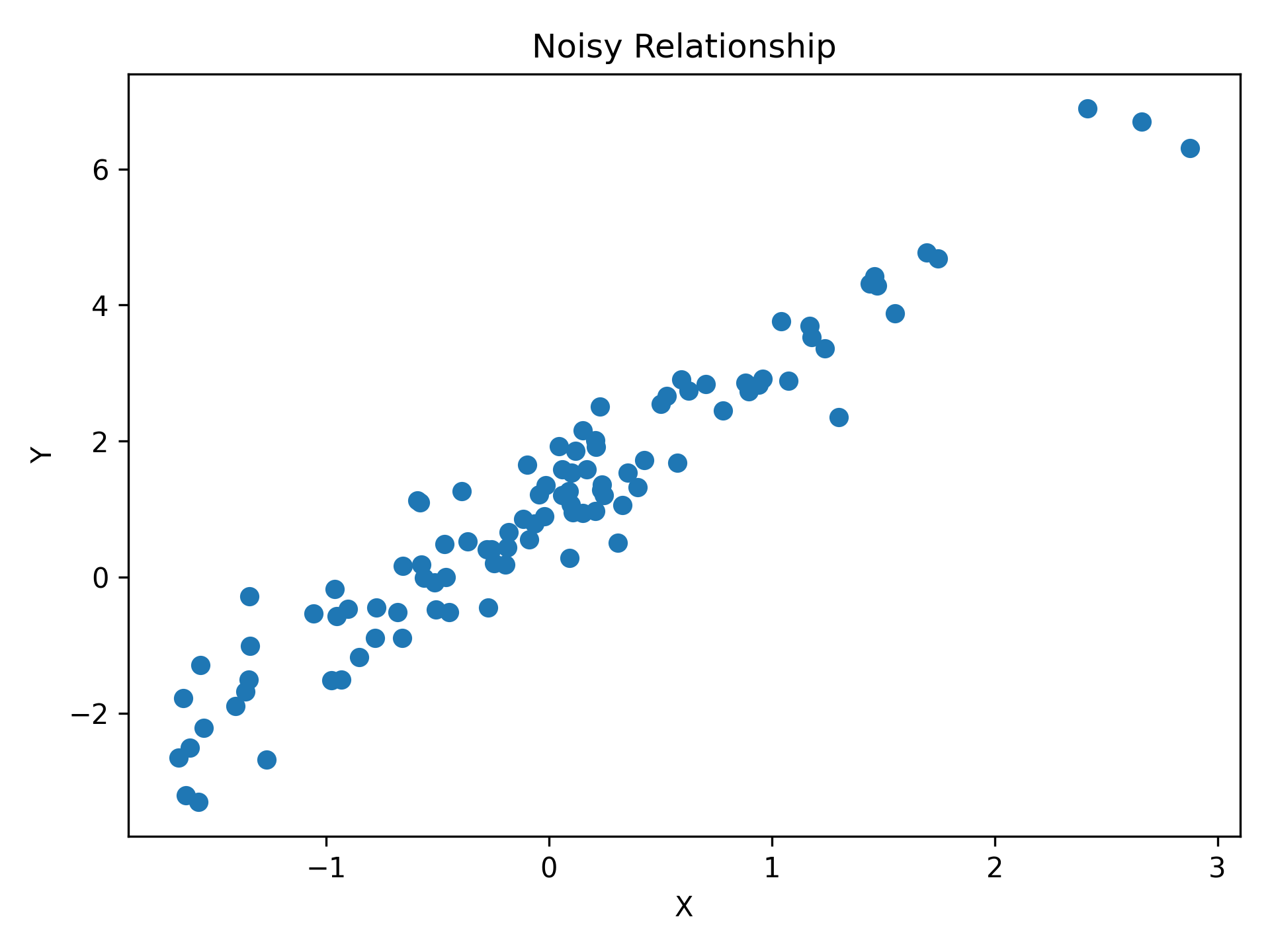 _images/RTD_E3_scatter_plot.png