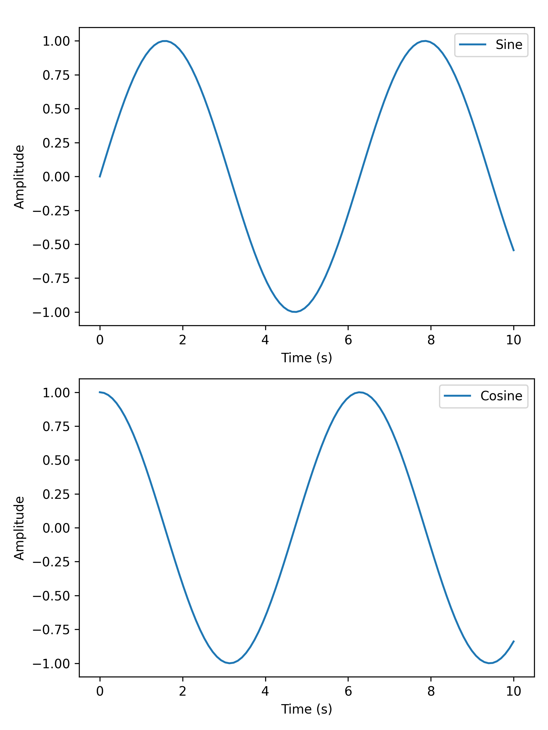 _images/RTD_E8_two_subplots.png