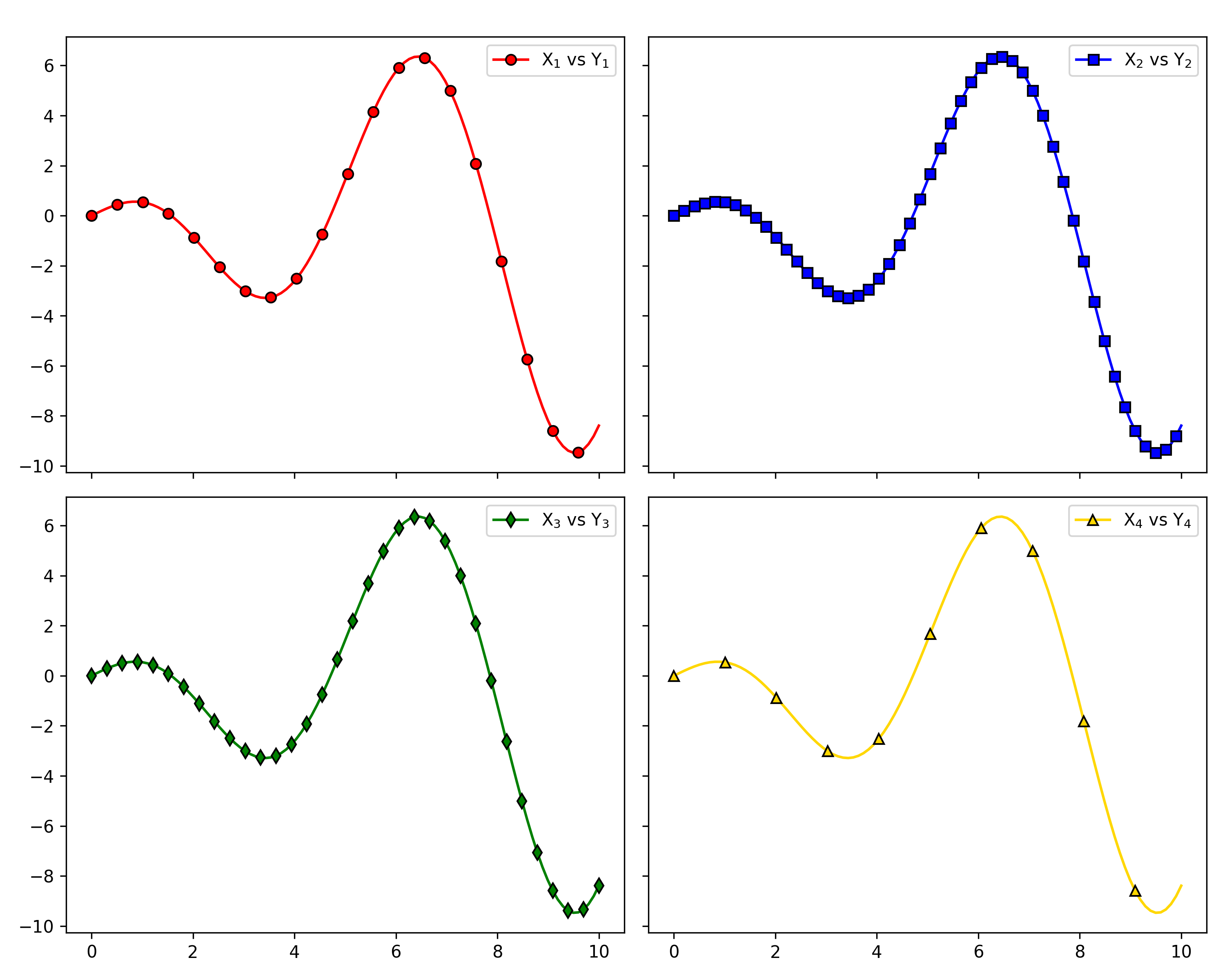 _images/RTD_E10_shared_axes.png