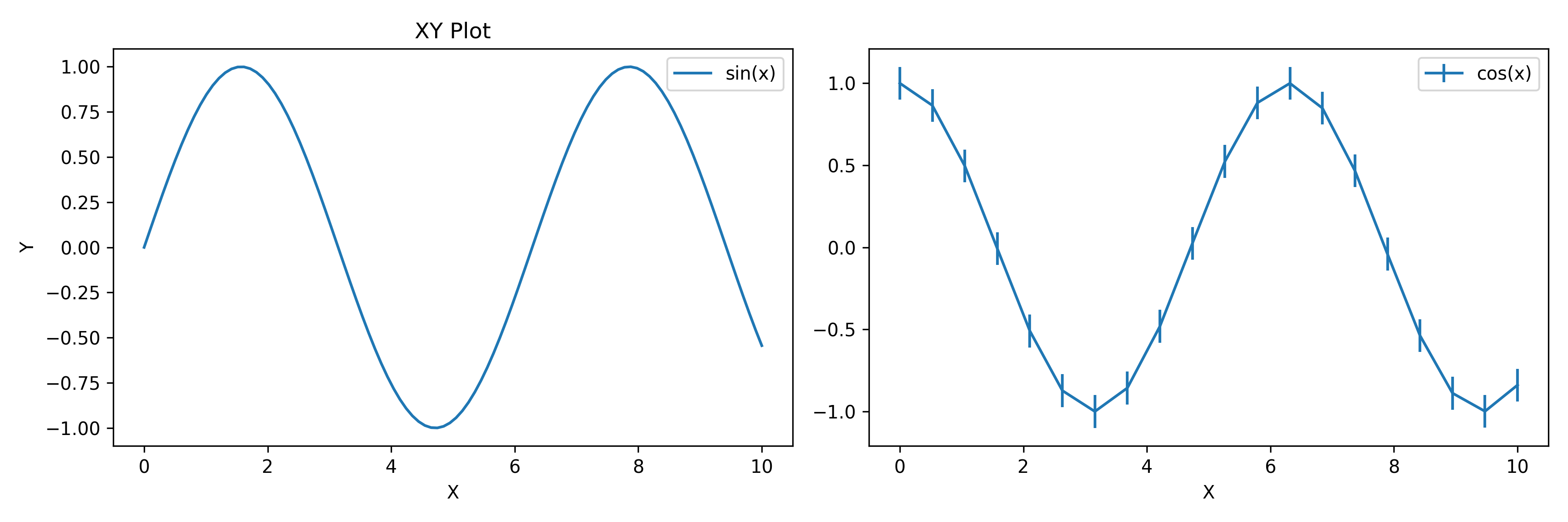 _images/RTD_E12_matplotlib_integration.png