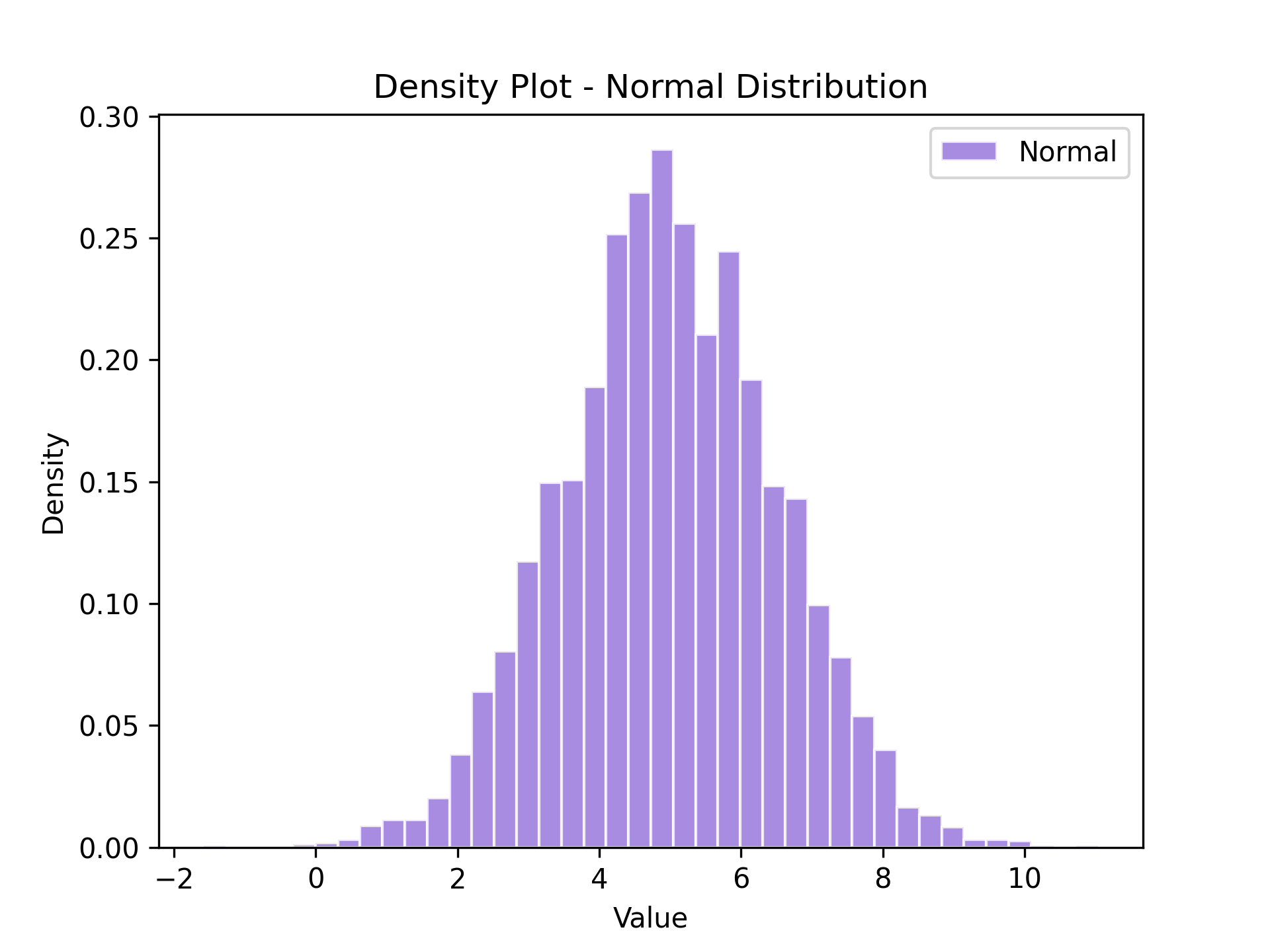 _images/RTD_E14_density.png