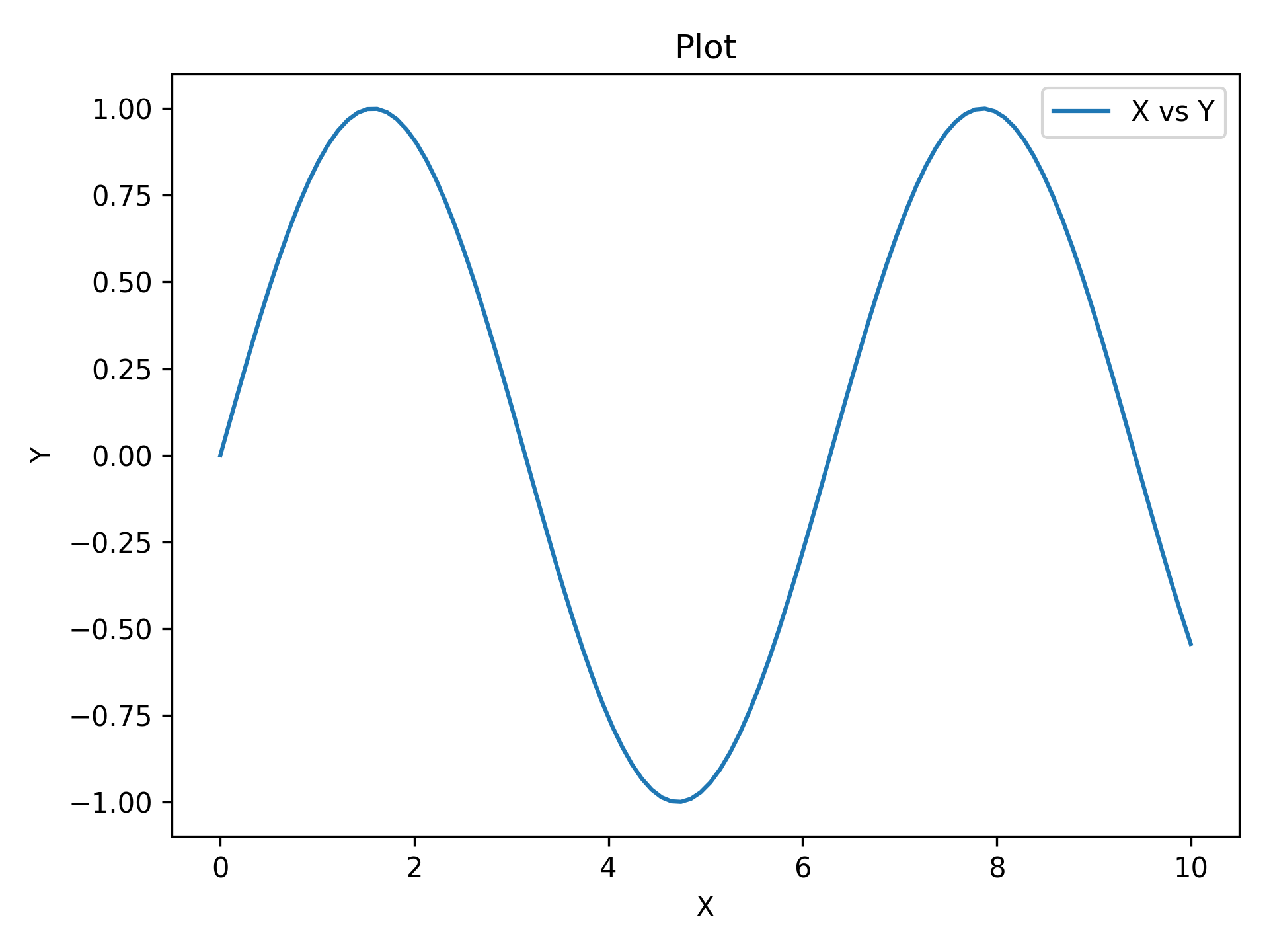 _images/RTD_E1_simple.png